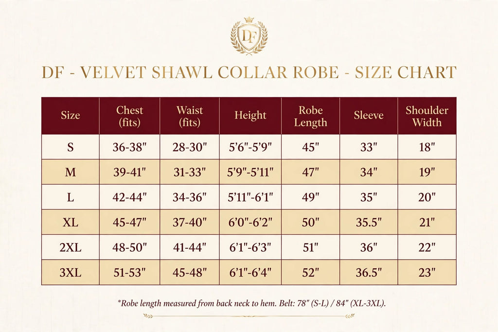 The Sovereign Crest Mens Collection Preorder