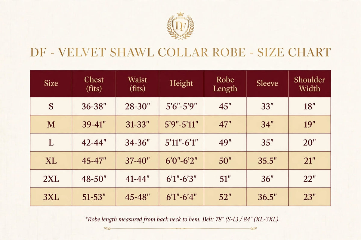 The Sovereign Crest Mens Collection Preorder
